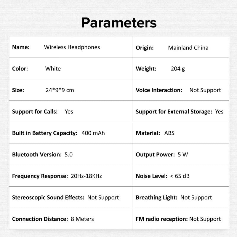 Wireless Earphone Shape Speaker, USB Charging Support Microphone FM Radio TF Card Wireless Loudspeaker, Portable Speaker