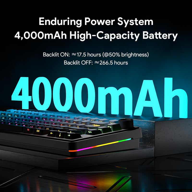 ZIFRIEND RX75 PRO Wireless Mechanical Creamy Keyboard,Tri-Mode Type-C/2.4G/Bluetooth Music Rhythm Sync RGB Backlight Keyboard,Multimode Gaming Keyboard for Gaming, Office, Career Women,Multimedia Roller Key