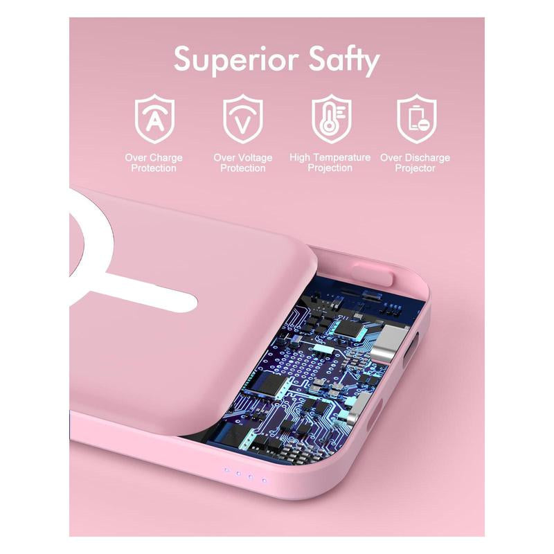 Podoru for Magsafe Battery Pack, 5000Mah Magnetic Power Bank Fast Charging Wireless Portable Charger for Iphone 16/15/14/13/12/ All Series