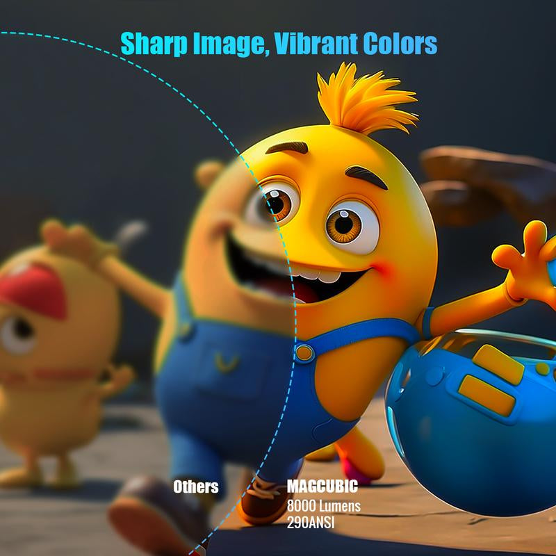 [US Warehouse] Magcubic Hy300Pro+ 290ANSI Projector BT5.4 WIFI6 4K Videosource Supported Native 1280*720P 0.8:1 Throw Ratio Android 11 Built-In Speaker & Appstore Allwinner H713 Home Cinema Mini Smart Portable Upgraded Hy300Pro