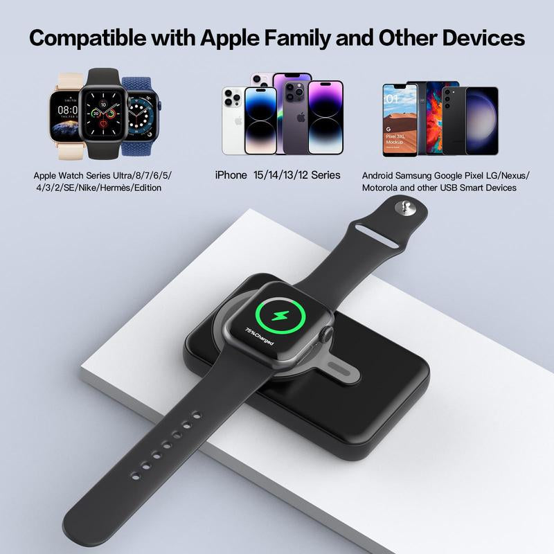 CCAGU 10000Mah Power Bank – Wireless Charging, Digital Display & Multi-Device Charging in White