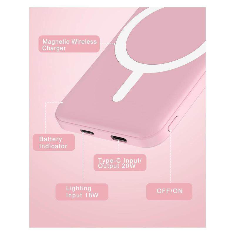 Podoru for Magsafe Battery Pack, 5000Mah Magnetic Power Bank Fast Charging Wireless Portable Charger for Iphone 16/15/14/13/12/ All Series