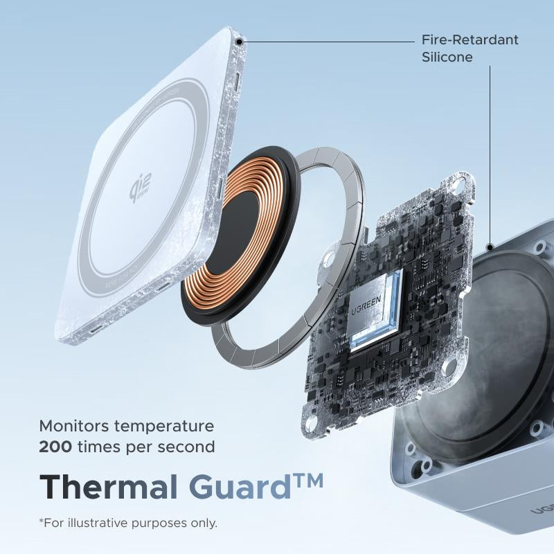 UGREEN 25W Magflow Wireless Charger 2-In-1 Magnetic Charging Station for Iphone 17/16/15/14/13/12 Pro Max, Fast Qi2 Certified Foldable Stand with USB-C Port, Compatible with Airpods, Dual Device Charging, September Restock ,Deals for You